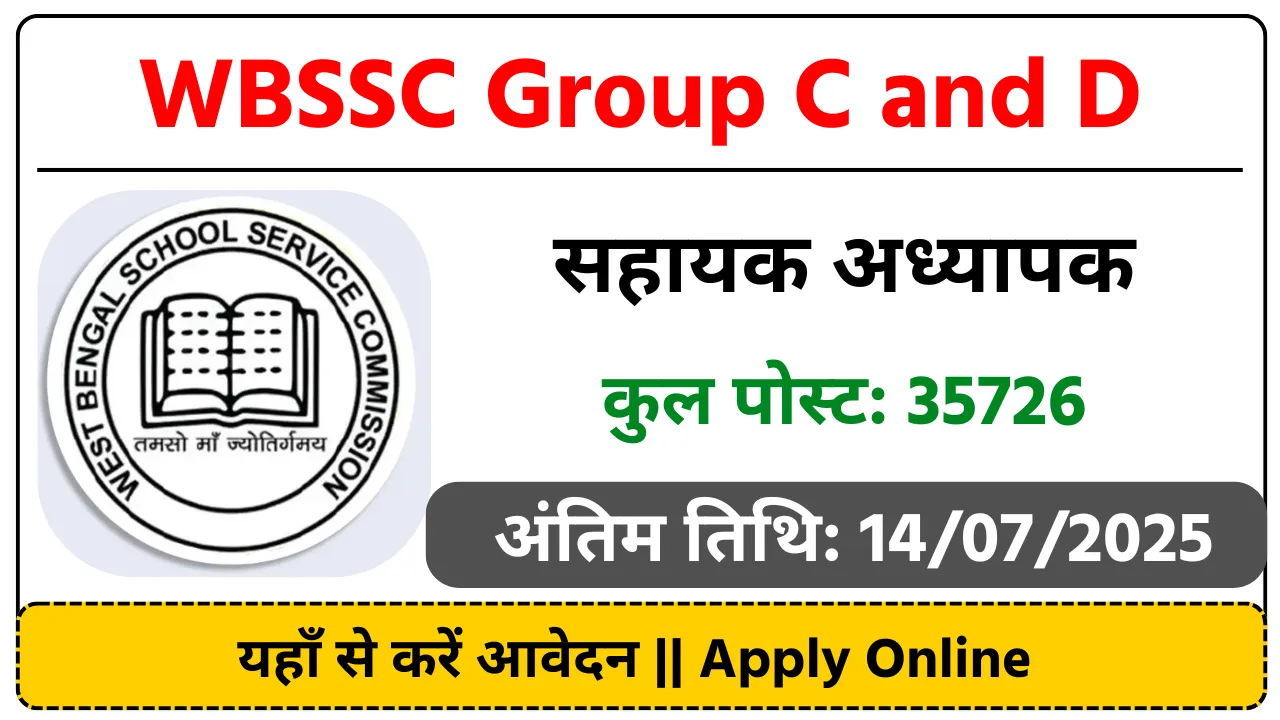 WBSSC Group C and D Recruitment 2025
