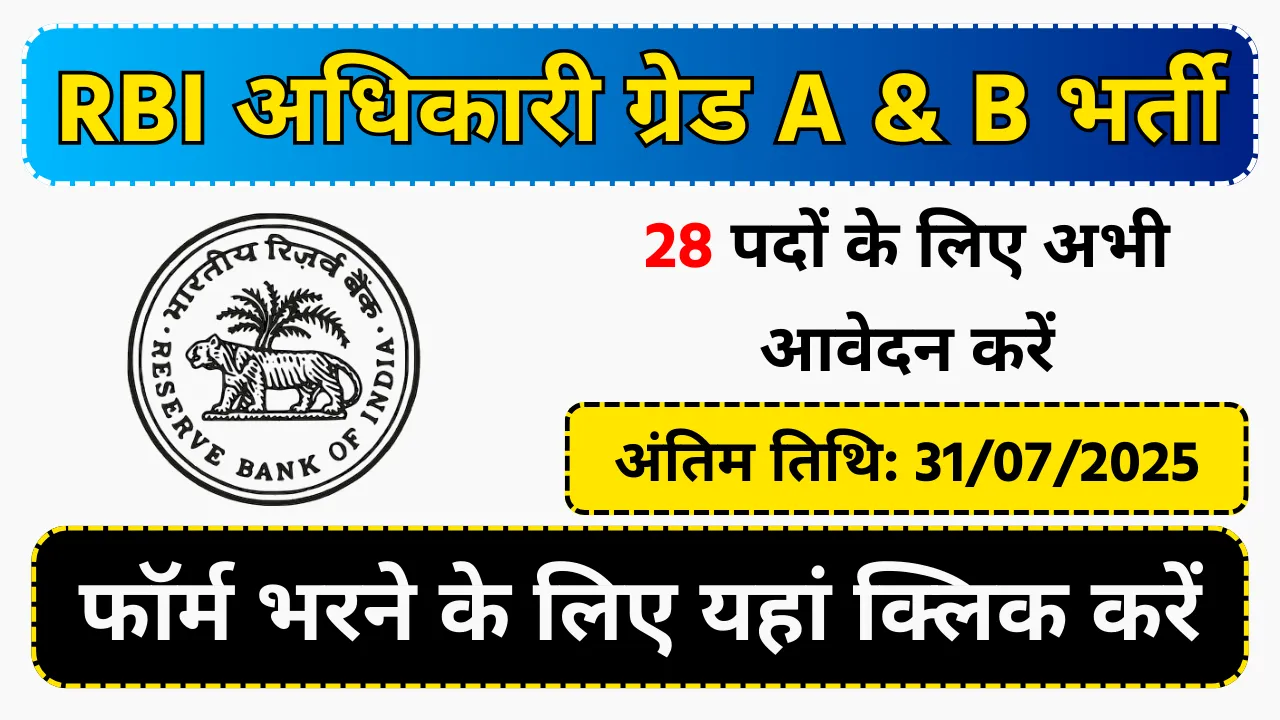 RBI Officer Grade A & B Recruitment 2025
