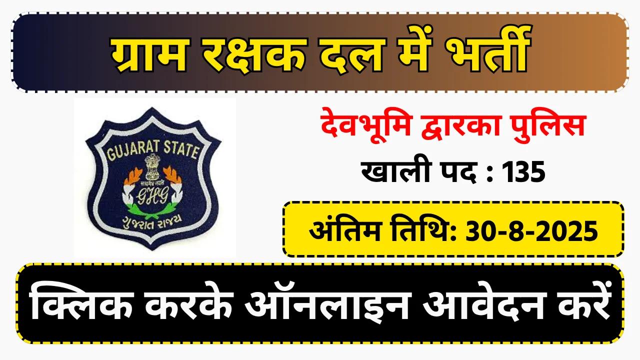 GRD Recruitment 2025