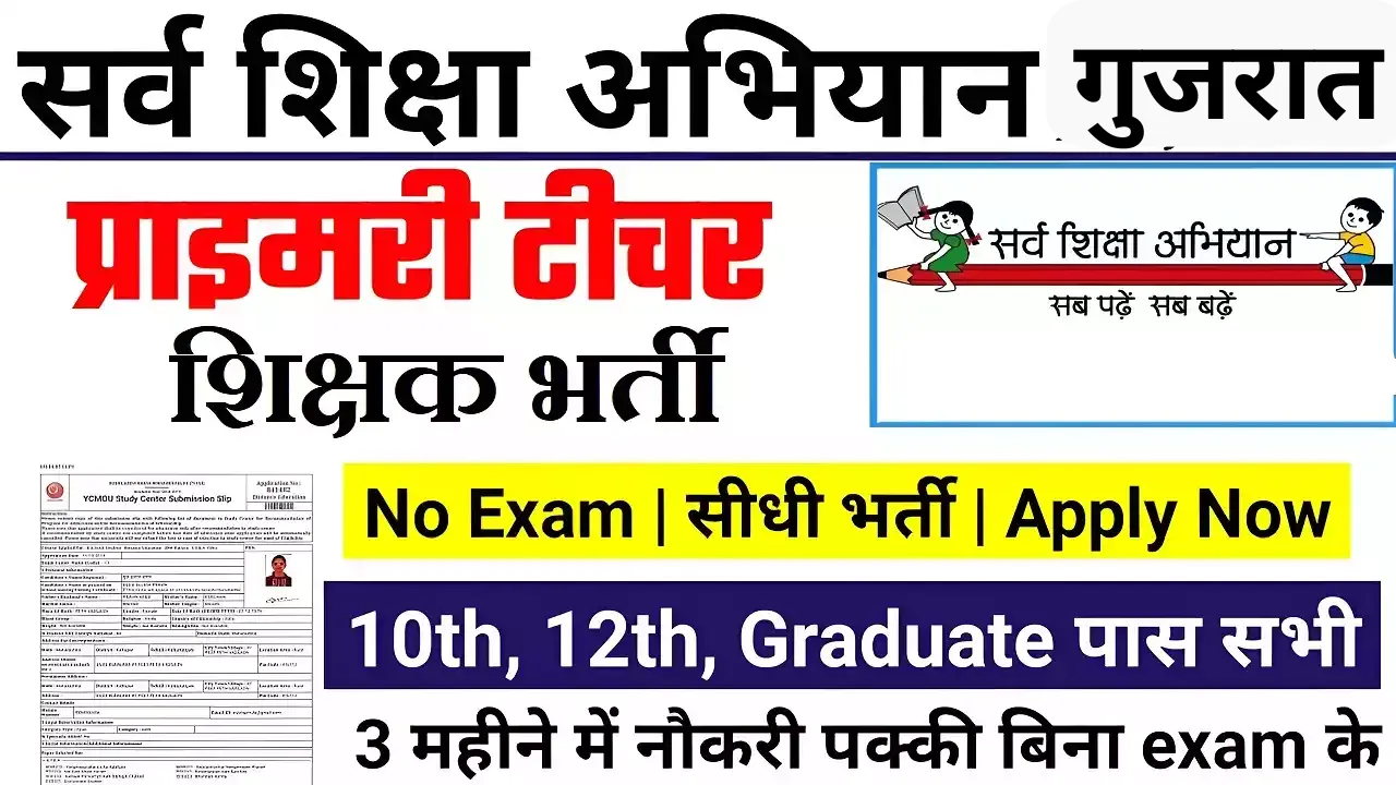 Gyan Sahayak Bharti 2025